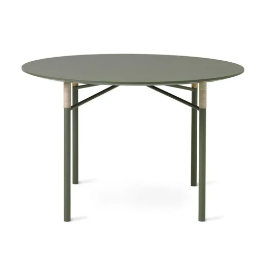 Affinity Table