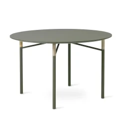 Affinity Table