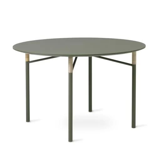 Affinity Table