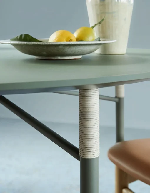 Affinity Table