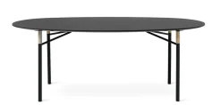 Affinity Table
