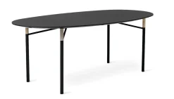 Affinity Table