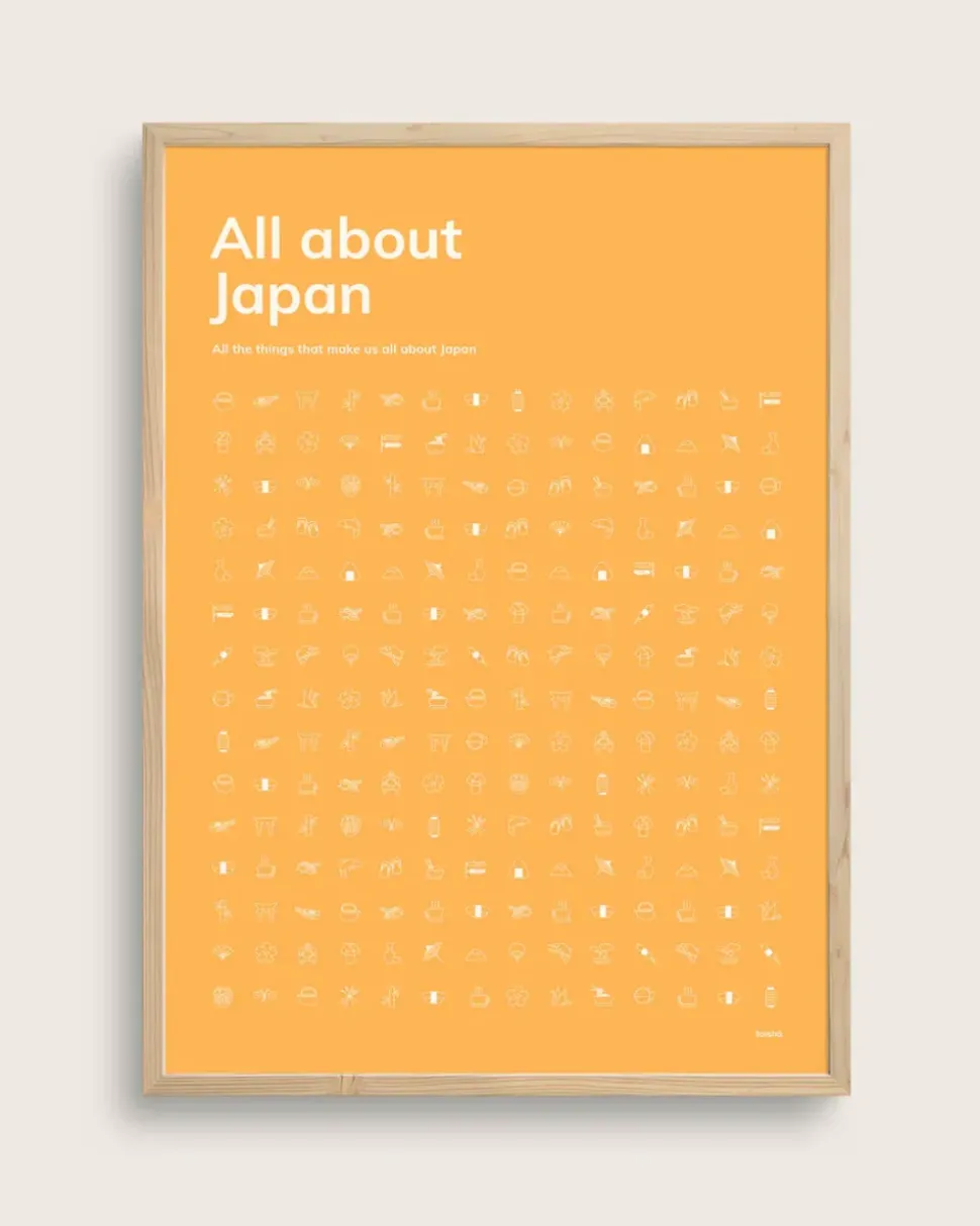 All About Japan