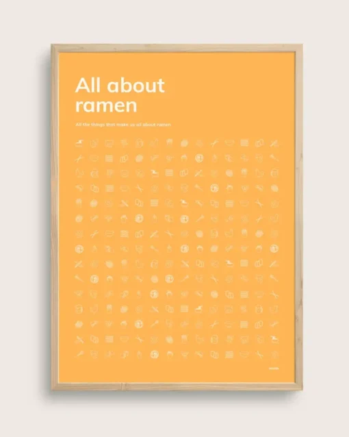 All About Ramen