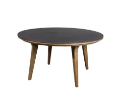 Aspect Table
