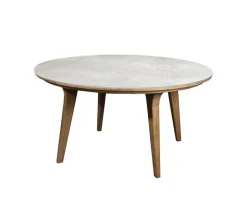 Aspect Table