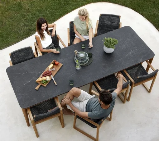 Aspect Table