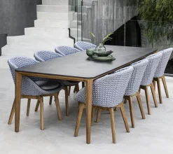 Aspect Table