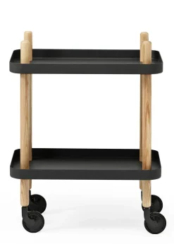 Block Table