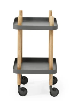 Block Table