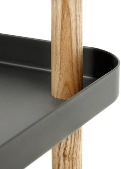 Block Table