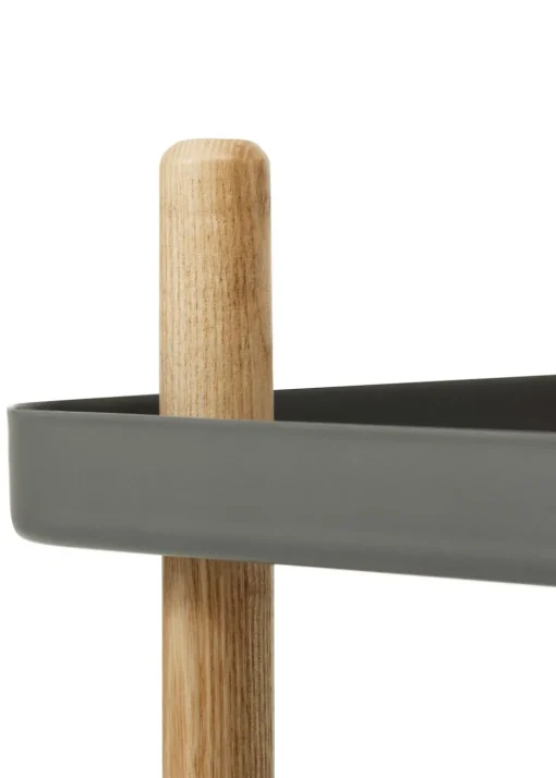Block Table