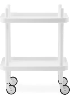 Block Table
