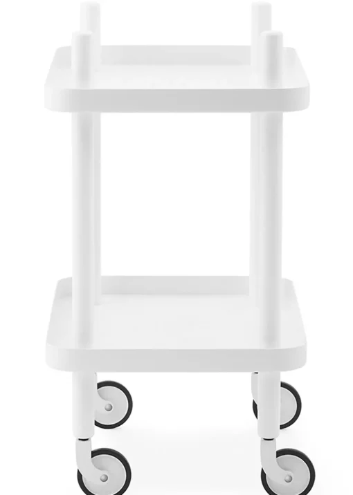 Block Table