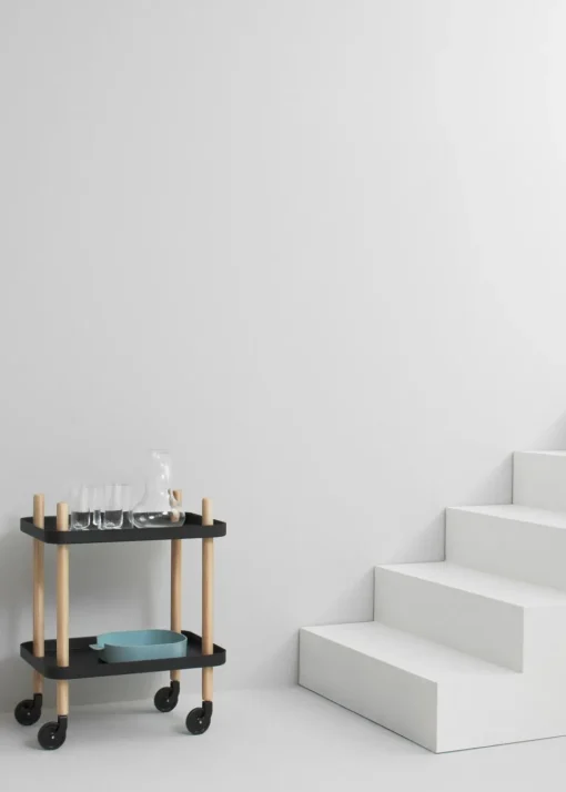 Block Table