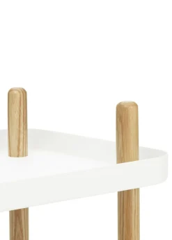 Block Table