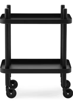 Block Table