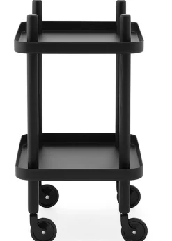 Block Table