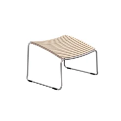 Click Footrest