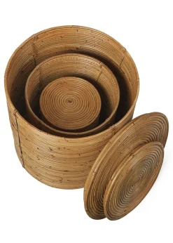 Column Storage