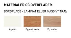 DK10 Extension Table