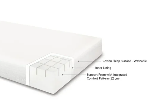 Foam Mattress + Cotton Cover