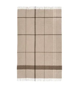 Gradient Throw