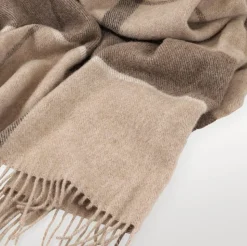 Gradient Throw