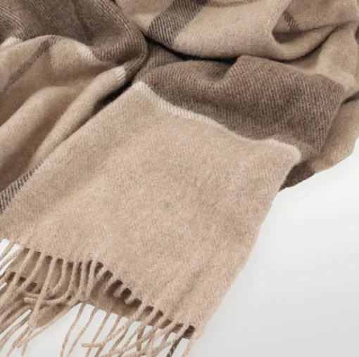 Gradient Throw