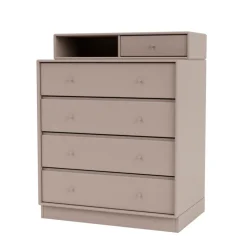 KEEP - With plinth H7
