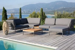 LEVEL / Ottoman