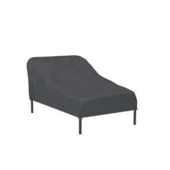 LEVEL Module cover