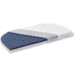 Mattress Intense AngelWave - Boxspring XXL