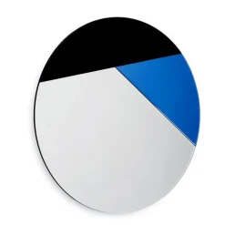 NOUVEAU Mirror