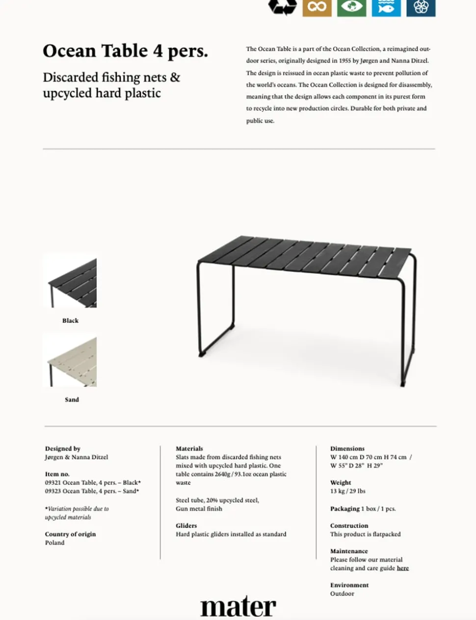 Ocean Table von Nanna Ditzel