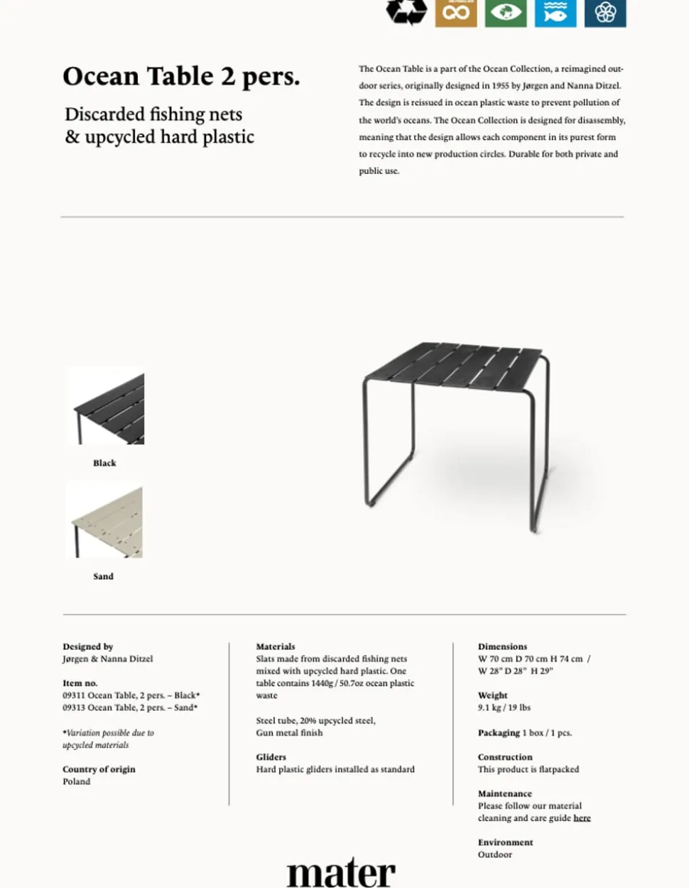 Ocean Table von Nanna Ditzel