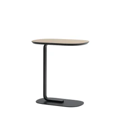Relate sidetable