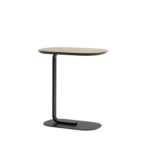 Relate sidetable