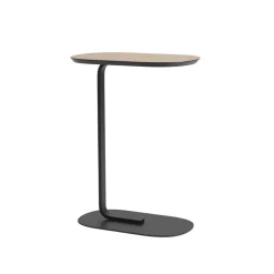 Relate sidetable