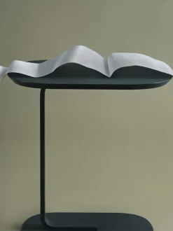 Relate sidetable