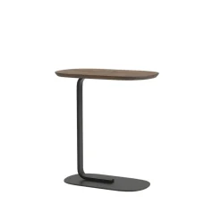 Relate sidetable