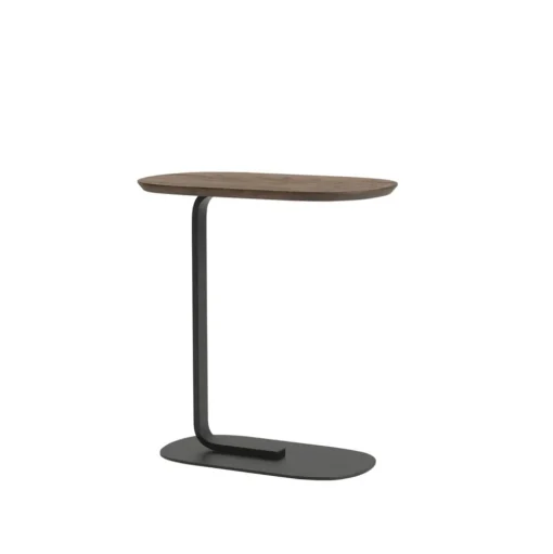 Relate sidetable