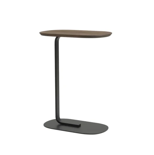 Relate sidetable