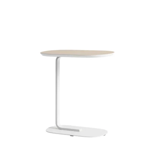 Relate sidetable