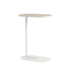 Relate sidetable