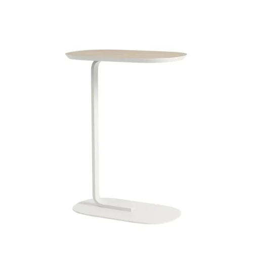 Relate sidetable