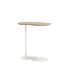 Relate sidetable