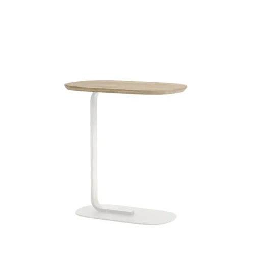 Relate sidetable