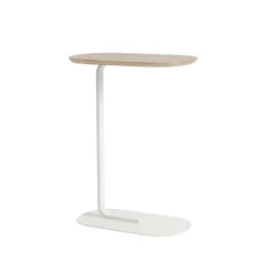 Relate sidetable