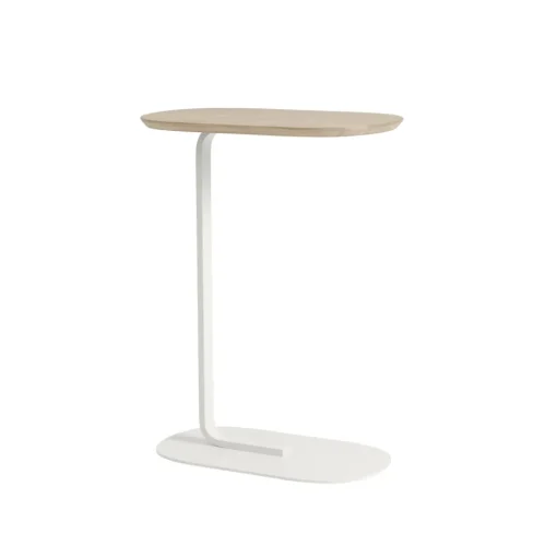 Relate sidetable